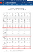 <b>取馆外澎湃人潮构成明显</b>